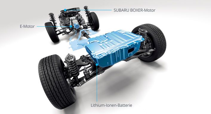 Subaru e-BOXER Antriebstechnologie mit Lithium-Ionen-Batterie