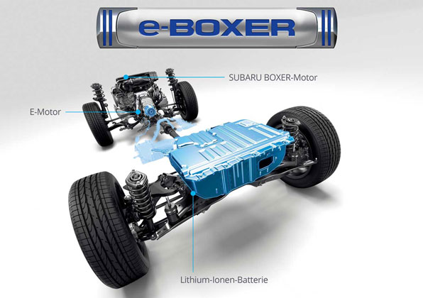 Subaru e-BOXER Antriebstechnologie mit Lithium-Ionen-Batterie
