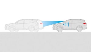 Sensor Sicherheit