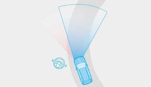 LED-Scheinwerfer mit Kurvenlicht