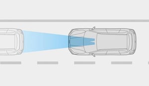 Sensor Sicherheit