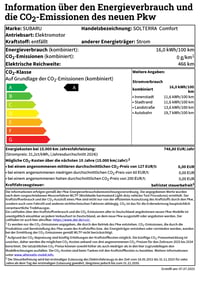 C02-Emissionen Beiblatt für Subaru SOLTERRA