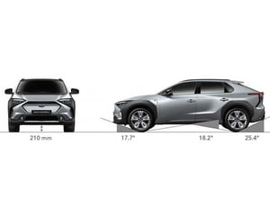 Subaru SOLTERRA Bodenfreiheit