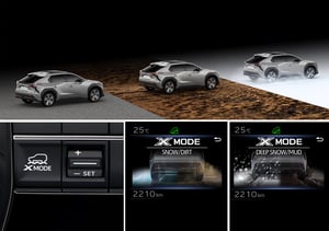 Subaru SOLTERRA X-Mode