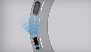 Spurzentrierungsunterstützung und adaptive Lenkung