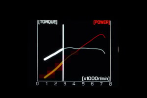 Detailansicht Motordaten