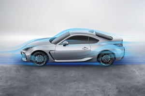Aerodynamik