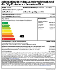 C02-Emissionen Beiblatt für Subaru Crosstrek C02-Emissionen Beiblatt für Subaru Crosstrek
