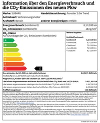 C02-Emissionen Beiblatt für Subaru Forester C02-Emissionen Beiblatt für Subaru Forester