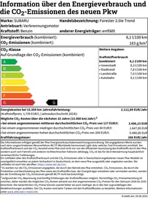 C02-Emissionen Beiblatt für Subaru Forester Trend