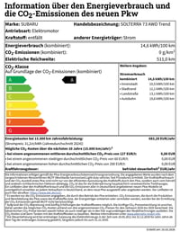 C02-Emissionen Beiblatt für Subaru SOLTERRA Trend C02-Emissionen Beiblatt für Subaru SOLTERRA Trend